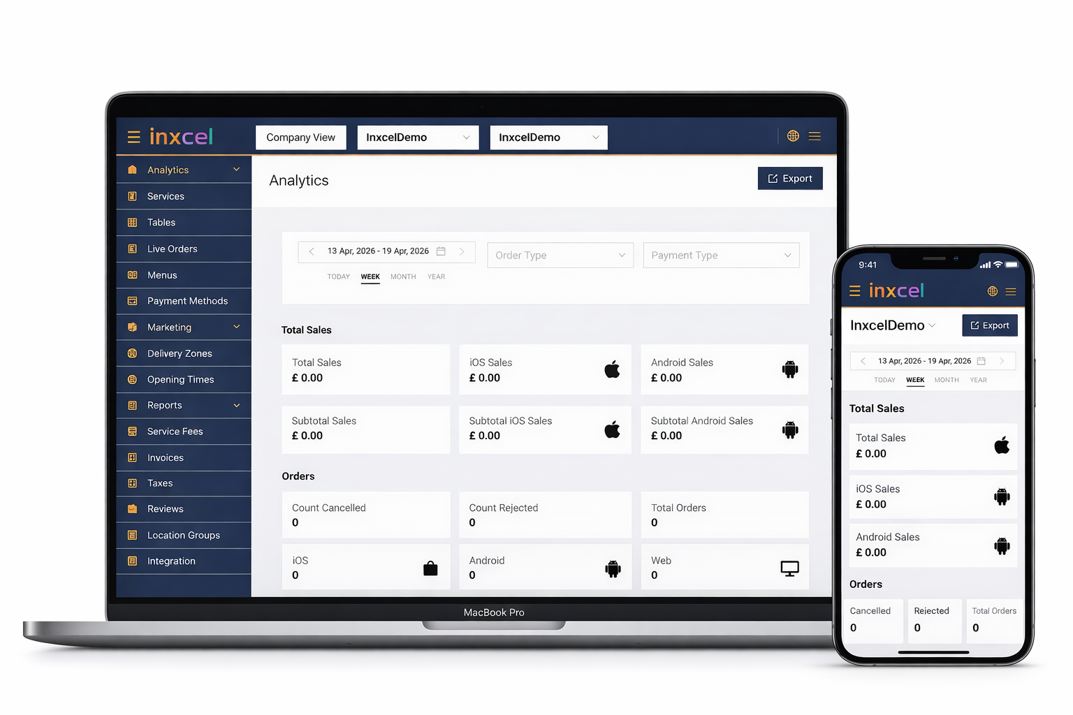 Full Access to Customer Data